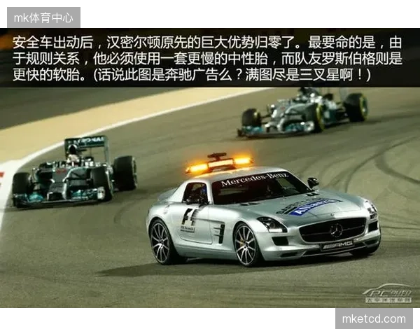 F1巴林站嵌入式水印验证体系，旨在厘清跨国转播中的版权泄露责任方